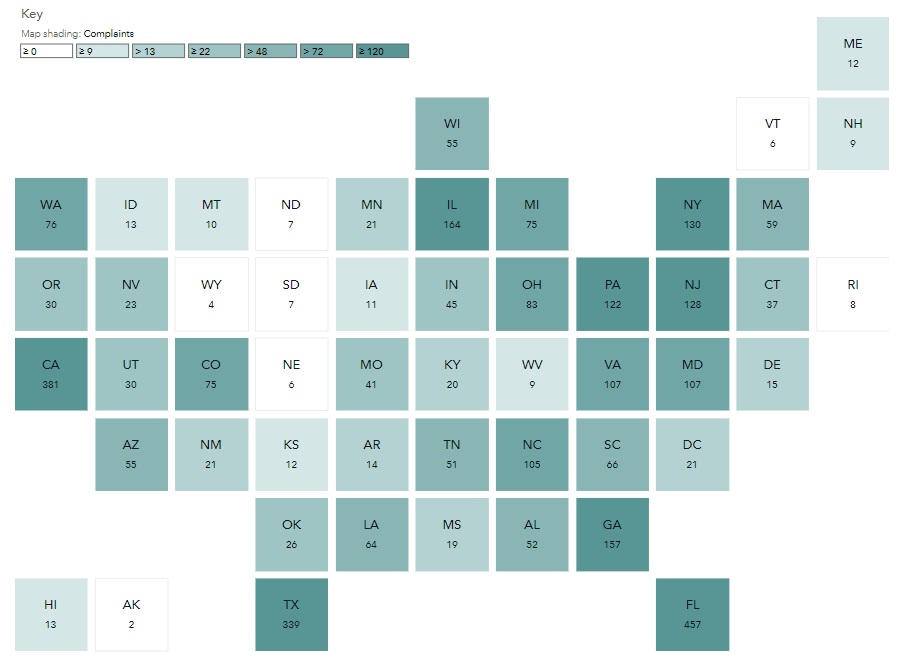 Boxes representing each of the 50 states. Each box's color represents a heatmap color related to the number of complaints, with the higher numbers corresponding to darker colors. Each box also contains the number of complaints in the last 12 months.